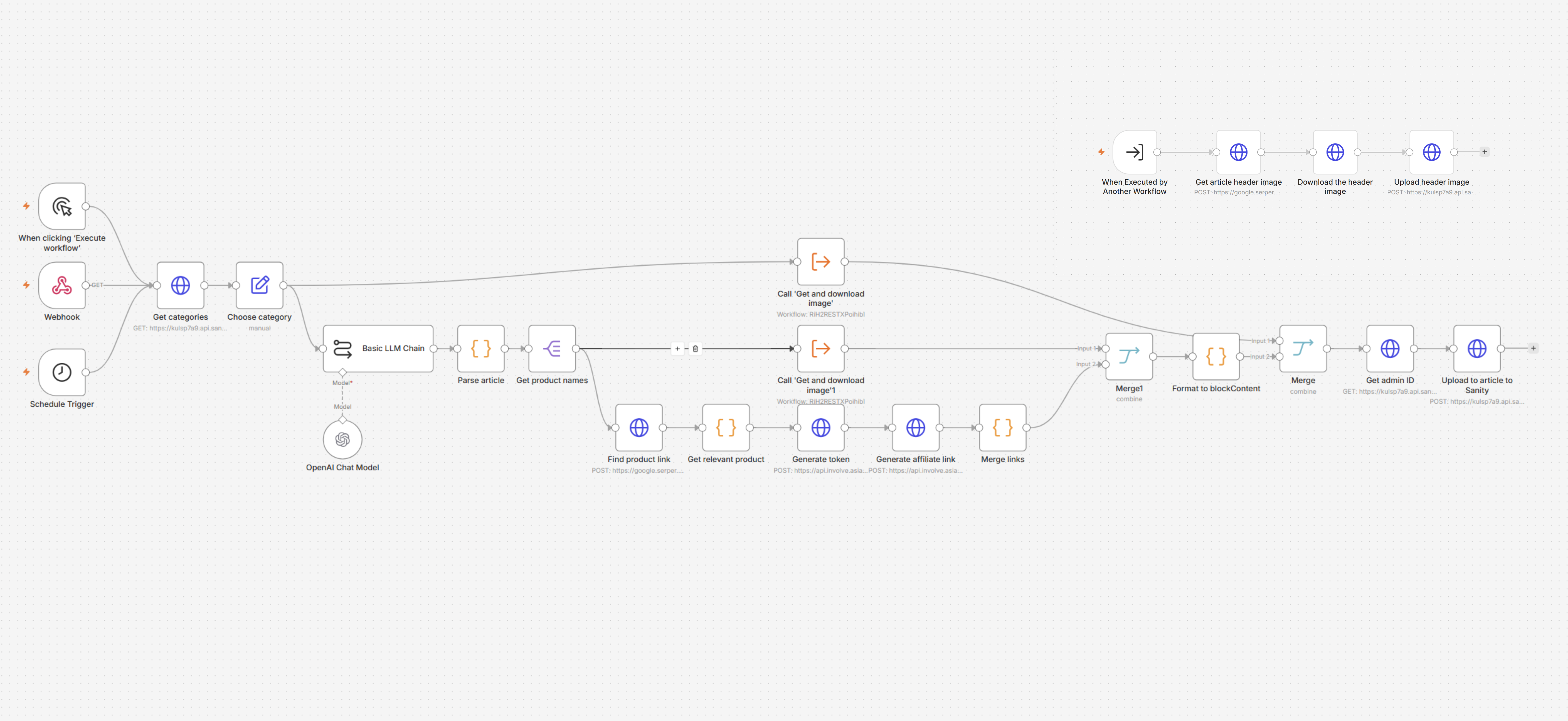 n8n automated affiliate content pipeline